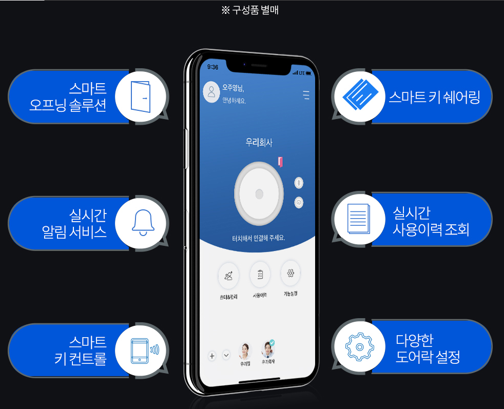 3660877749_jBZ9lfgP_6b271bd374926cff46f68ad2a900af4997013cef.png 이미지크게보기